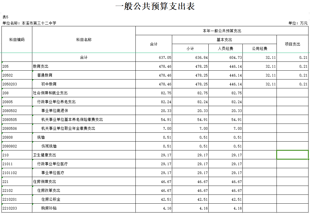 90cfeabb8bbd41a9933b06cbc4ae66b1.Png