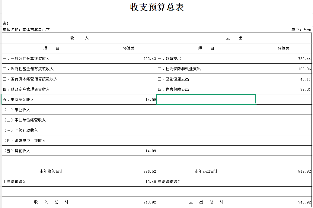 954e6a291c0e44cfb632c930349acf86.Png