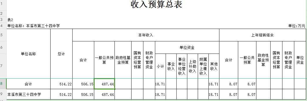 9f9b66bf025e4d35a0261a8abb105bcb.Png