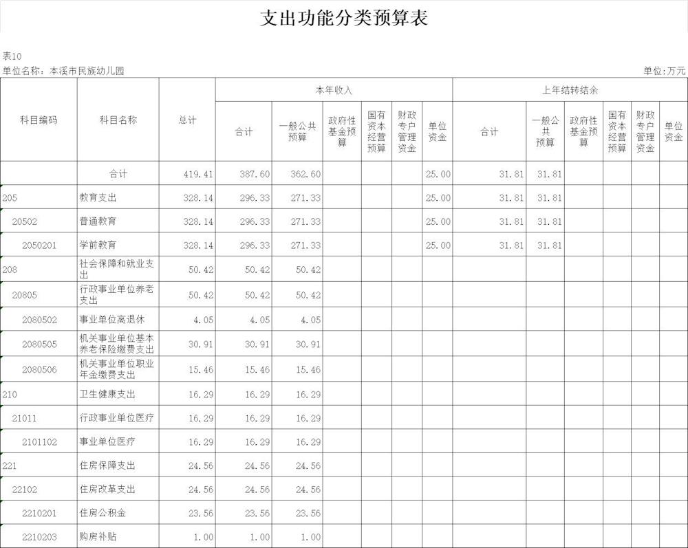 a499a36e4f8b48fabfa6f754d0764af0.jpg