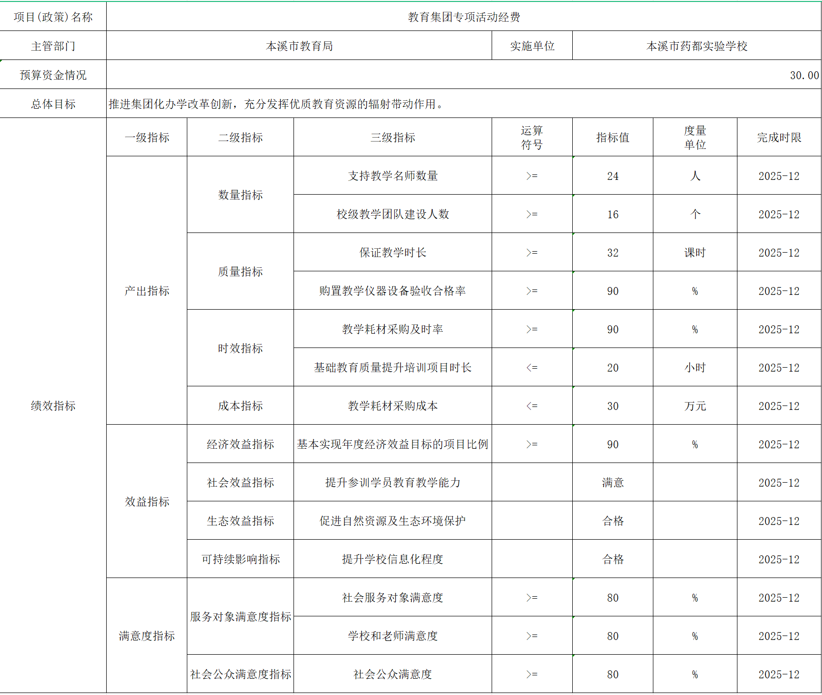 a635452a4aad4116800015b414d5c44b.Png