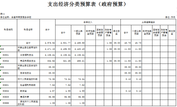 a792ec502e1744dc80f39b885c8268e9.jpg