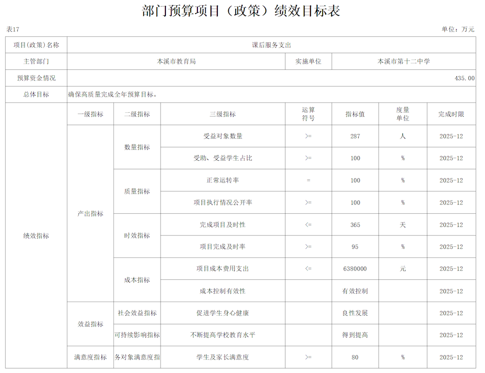 b9bee511d80547bc891db17f570e601c.png