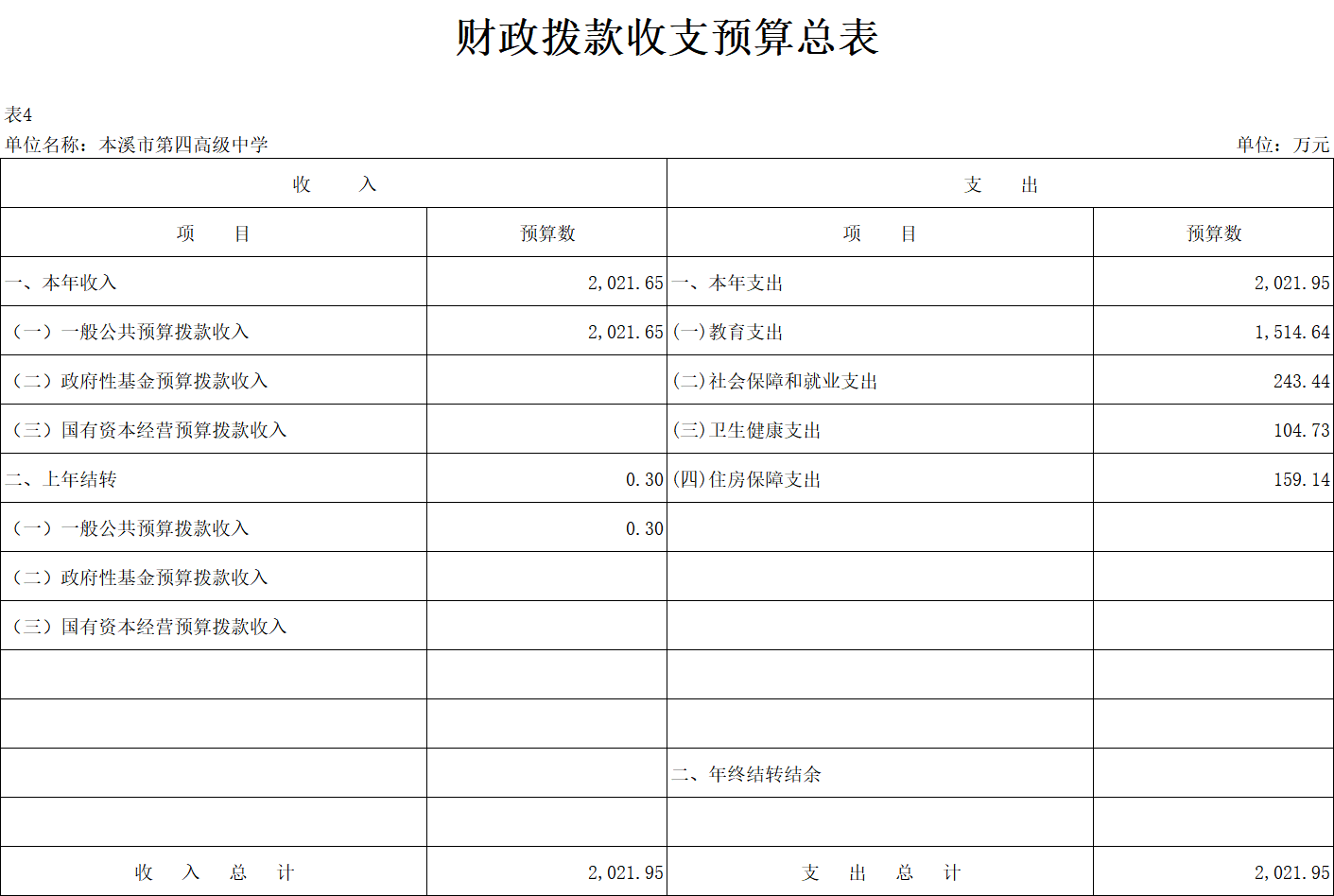 bb68e935c3334ea78e4ed7b25b71d79d.Png