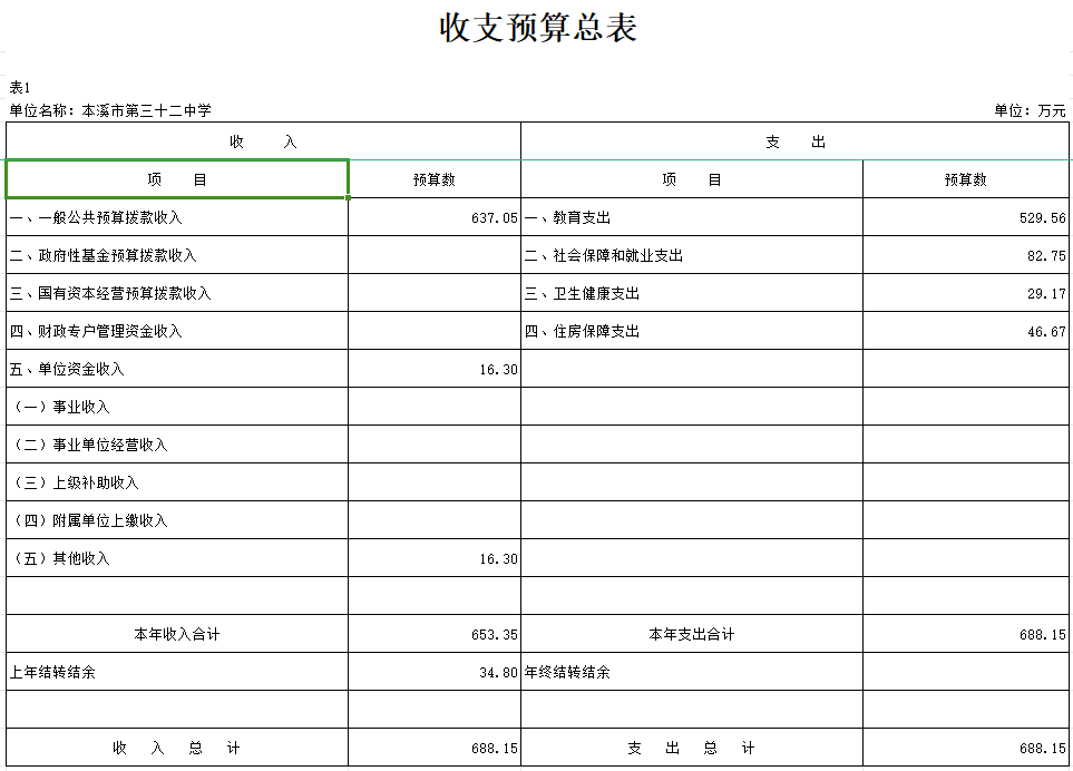bea70f1eae47408085b2408ae5b22675.Png