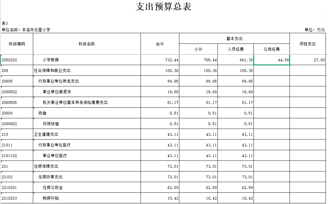 ccdbf69ec6d1406badc297f6f2652a07.Png