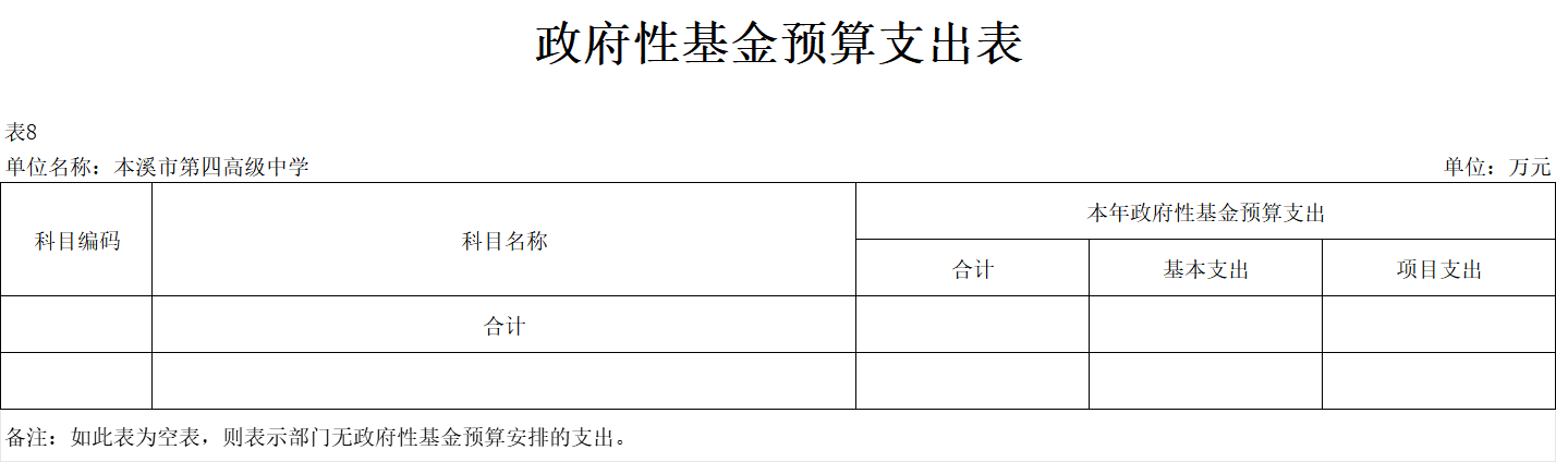 d098f50f320b48549e18ccf4330e9593.Png