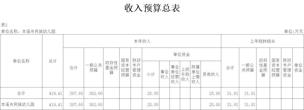 d1a8af553c9d457e874fbc40c246f872.jpg