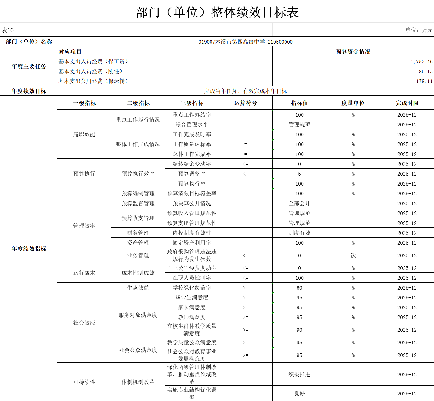 d3634c224e8e4e8cbd1a3c2458e8d227.Png