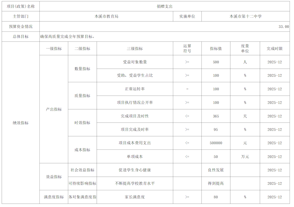 d3d987cffe7546d9865bf85208e9cd34.png