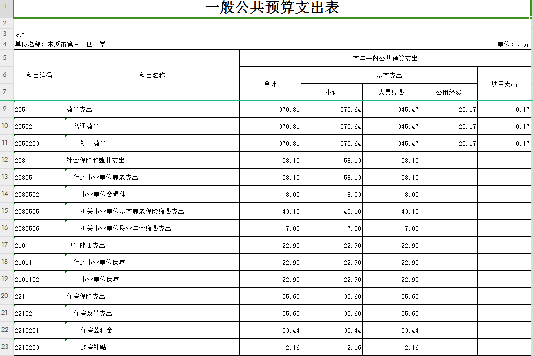 d5094f9a39624c9d868dde047a963e7b.Png