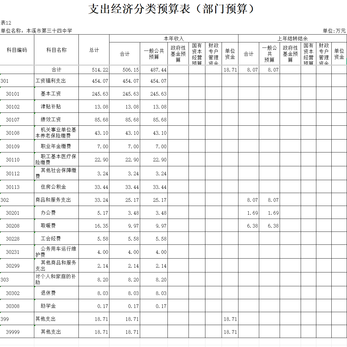 dc236c8e30454bbc9a20a99b71986893.Png