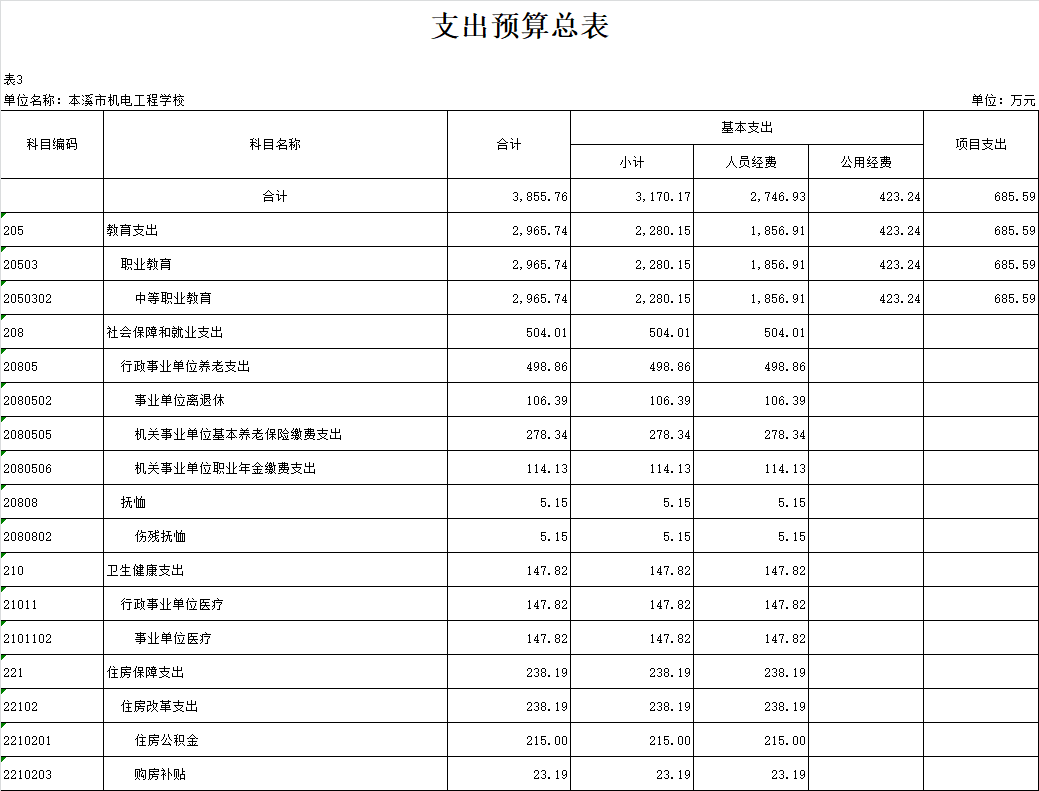e461b19712bf4605afd9598bdf96c284.Png