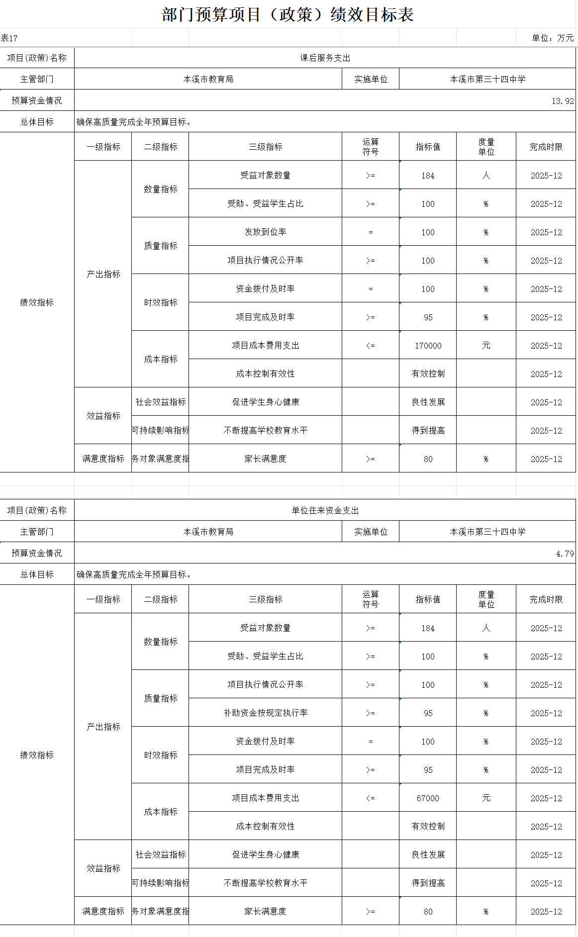 eab7ddb2d0694a8db174716617e554a4.Png