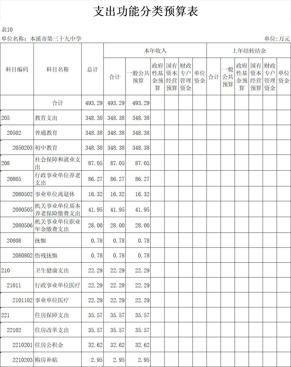 ed114b00ac95464f88e903f1b6837ac8.Png