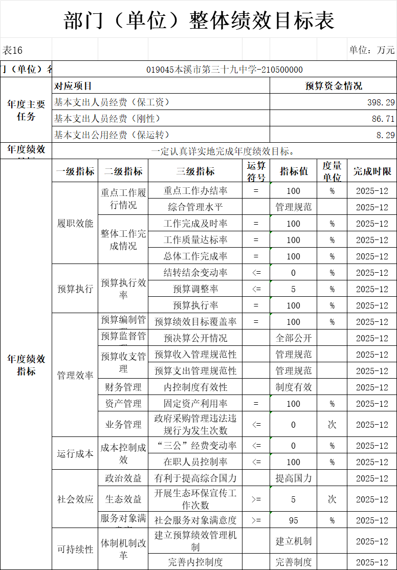 ed382cf58ccc407db13516e217f6f003.Png