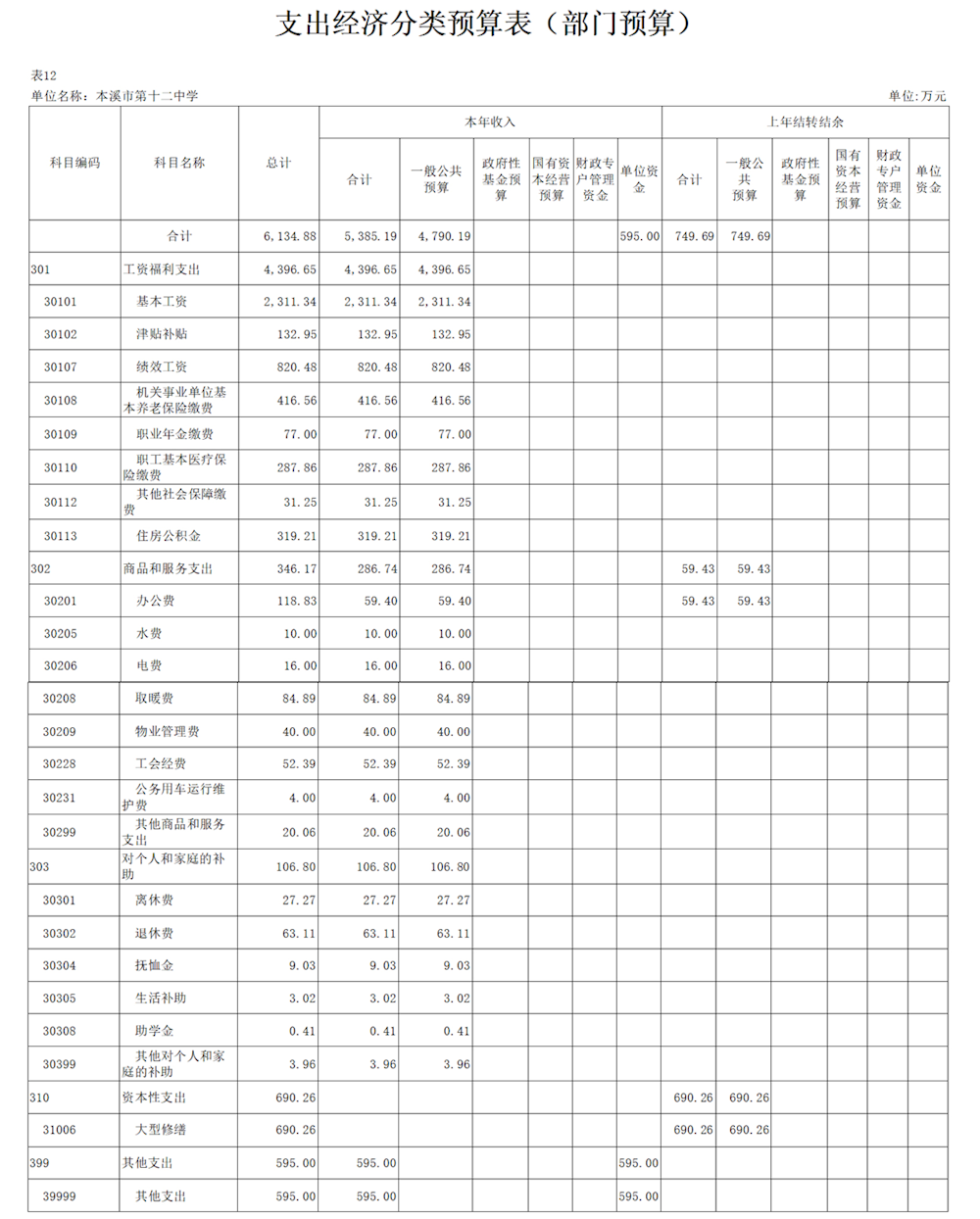 faba3fd01ca7408682742b55b3a2e06c.png