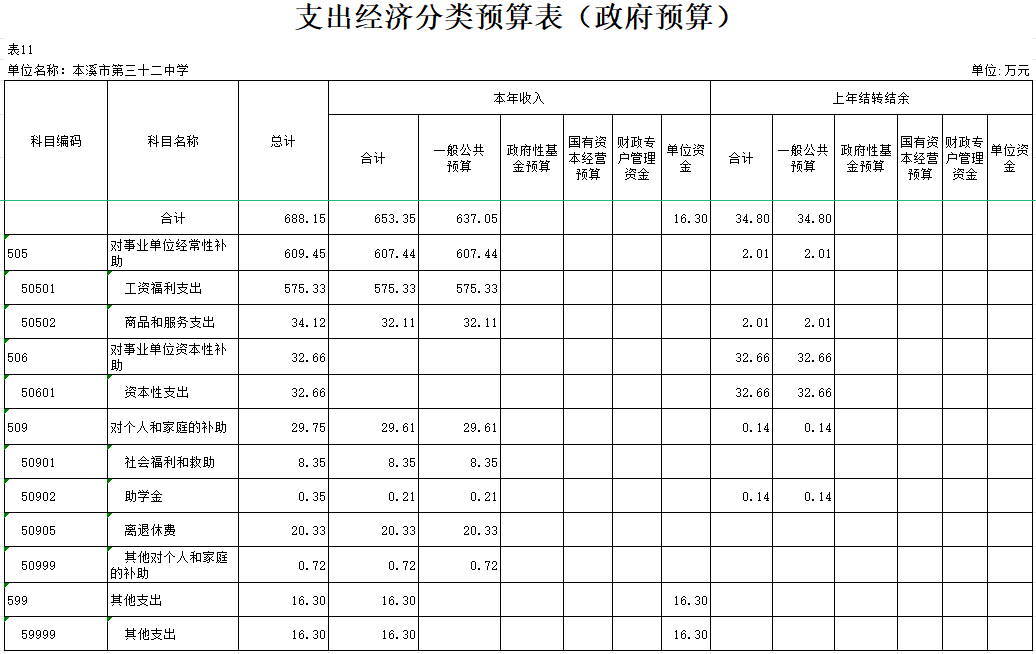 ff0156e706e1441cb2f90f84cc91f026.Png