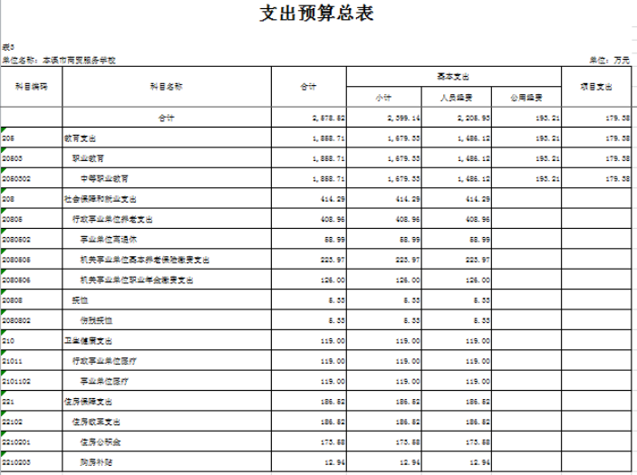 ff1f0f7fe3a945eaa960a03470d28944.jpg