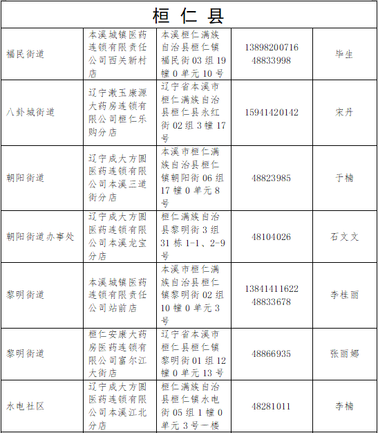 6c747d4aa4214a6f8ec7293222931297.png