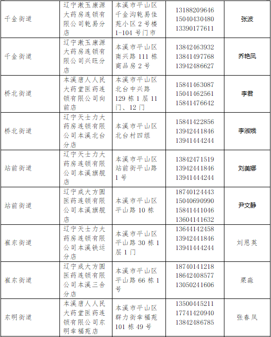 897c0c88be2d4a339625e30f8a34e737.png