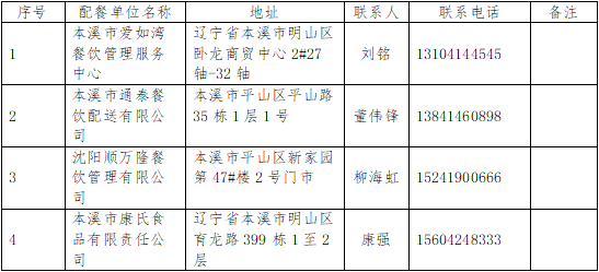 e0cd6ccc686f414c8ad41a5e7c13f767.png