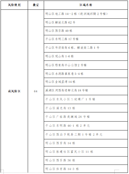 fb85456a16ea47e68b7b2fbcbb714b7b.png