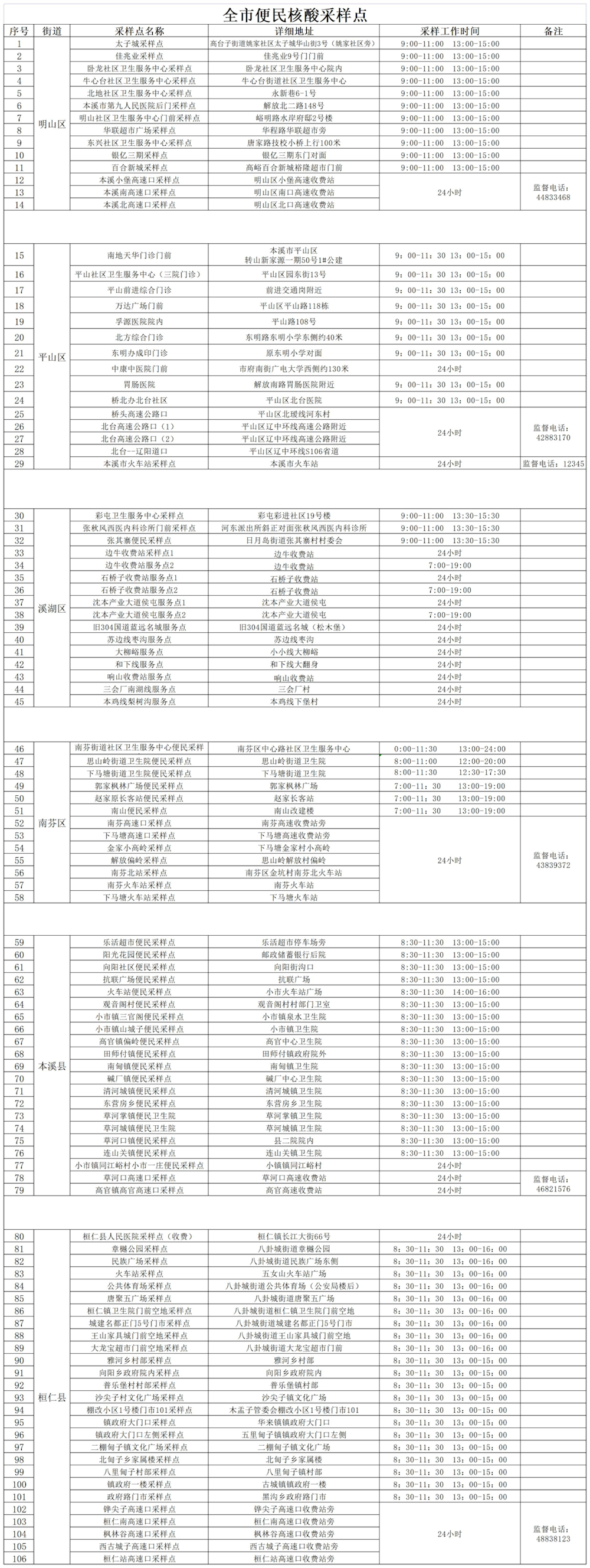 e6864e66762642f5ba9a2c4114d435a1.png