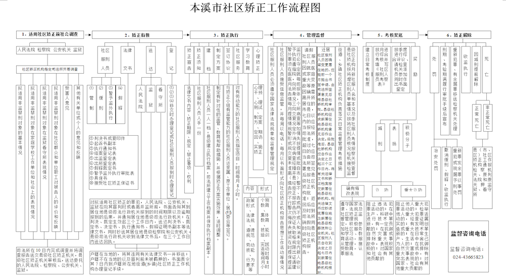 980c70d5e9eb4f02b0d32af5a9f46bcd.png