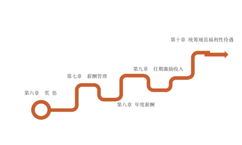 147276c59cd840f4a1c1a2eaec791e57.png