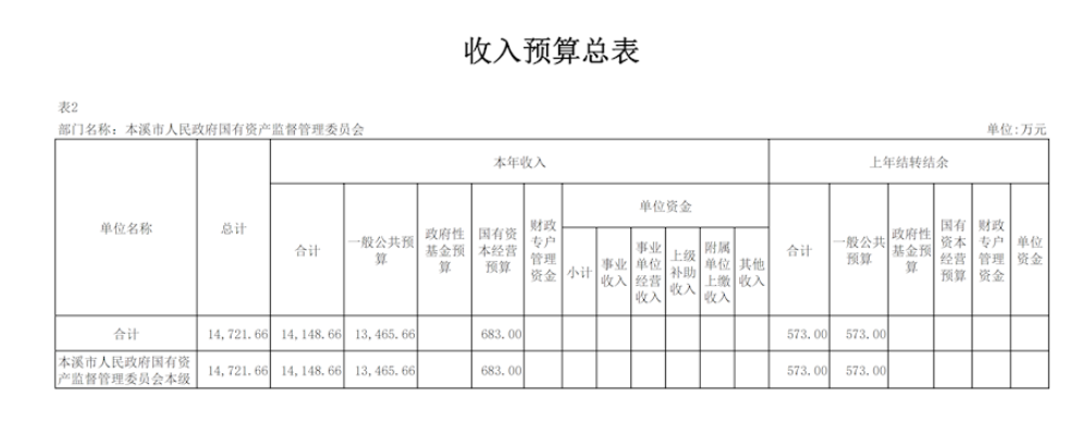 6068071fc23d4be3ab95c16e7a423bc8.png