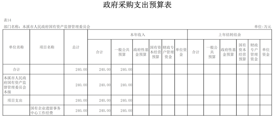 69b95abfa70948e086226913ac31300b.png