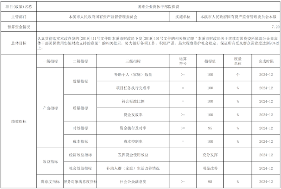 016f6d4d22f141f49a7640a36248d30e.png