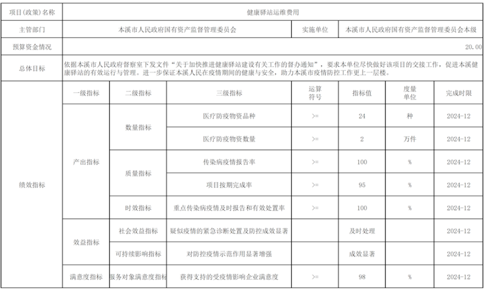 04bbdd3486a2460f8db1518cb862b249.png