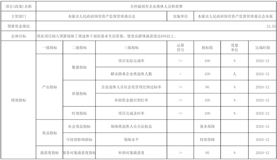 2cb2ea96744c41dea560045e1e0ec8a0.png