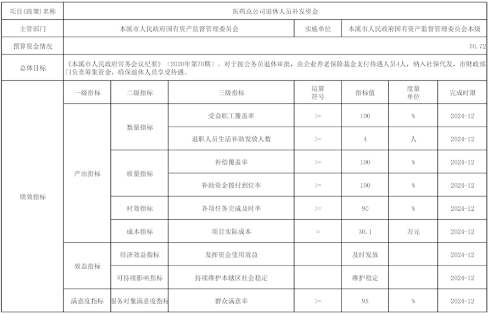 661c500dd12743e9b3c71e7ec2725bf4.png