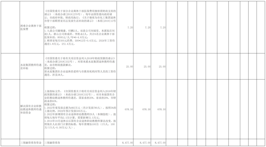 7b819e39670b438484825a8e88c868d5.png