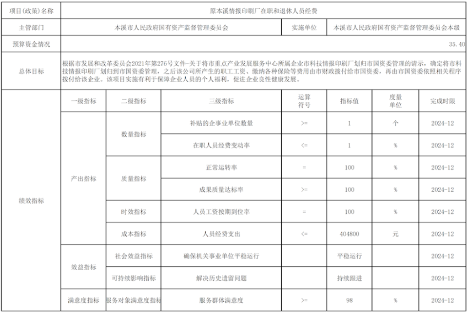 b5a57b6a48fa42aab948b8030401d19d.png