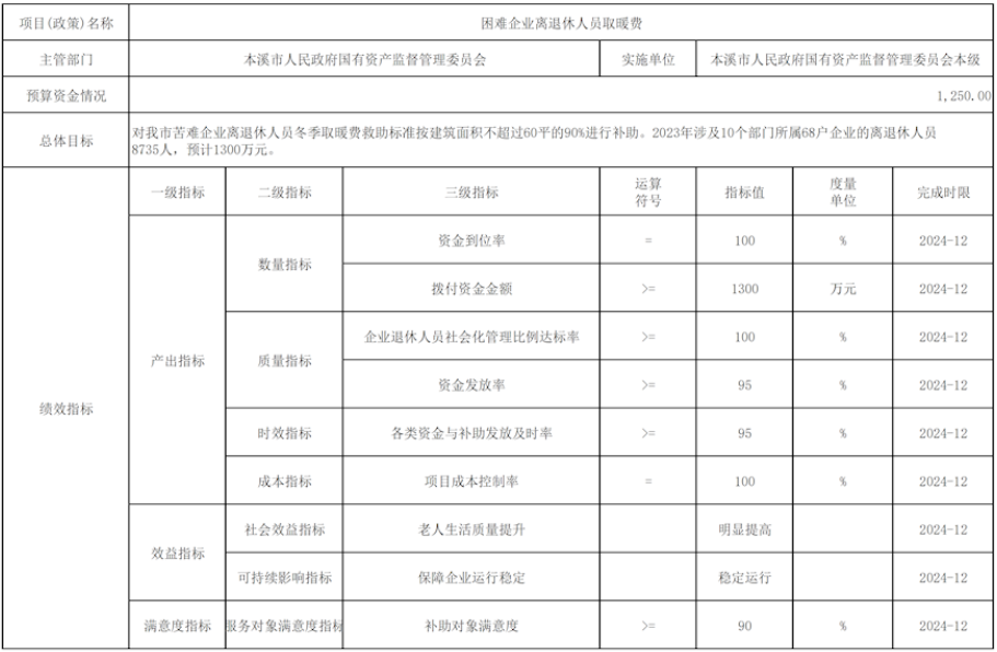 c203b317c46349ff97ff2f18b66f5181.png