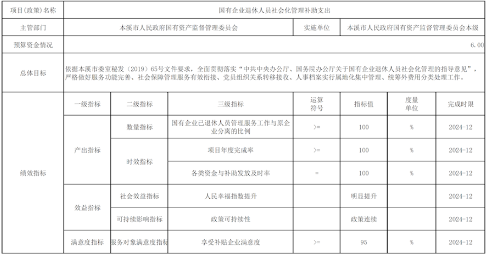 c264f8086ee845d8ac9be17e3a58a01c.png