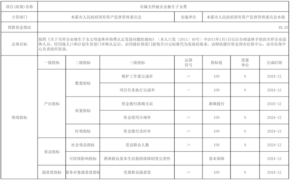 cda6dd4d20244477b7bd12c8c9307f04.png