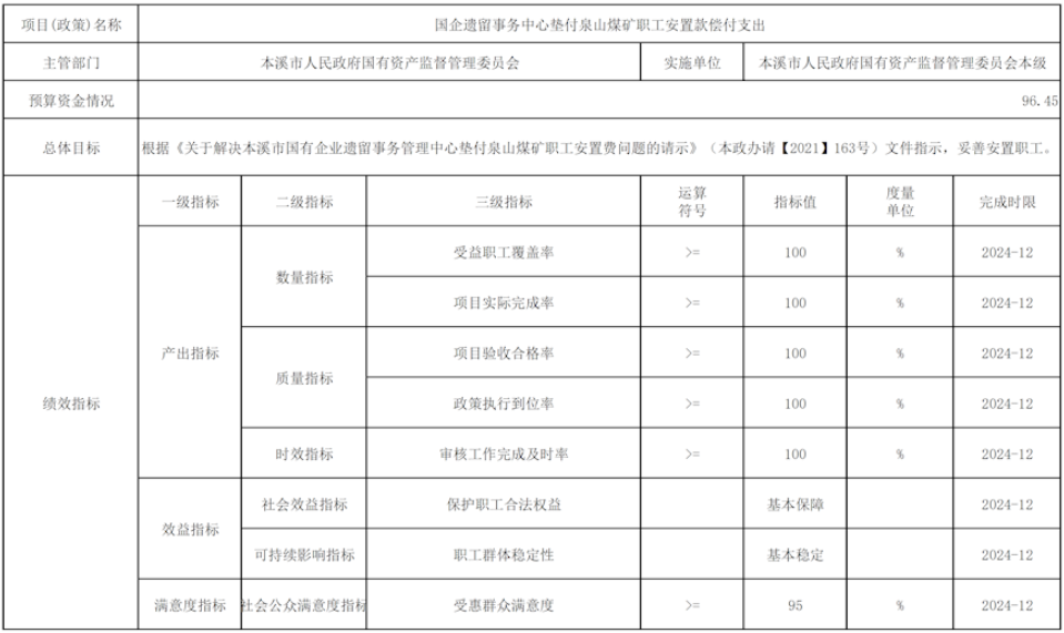 d6880477eea04905a8d20188c852bf54.png