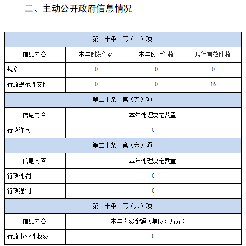 ddfa1d5aecae427caaada783a38a012e.png