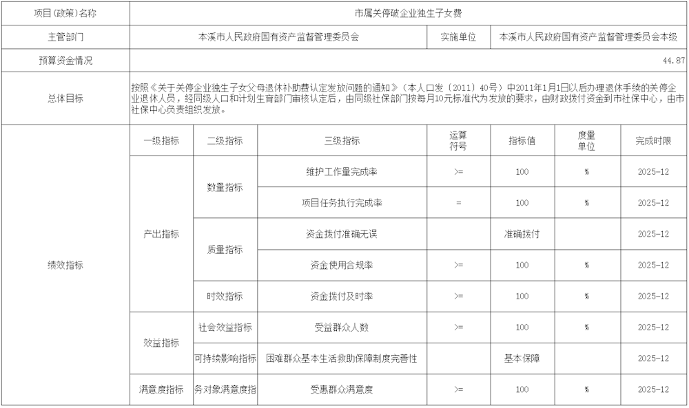 08d3a19fafcb40608d683a5f3a5e71ee.png