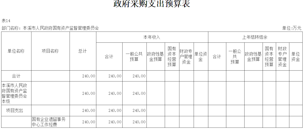 0afb8cf8352a41bb9d4d5479452a7ce0.png