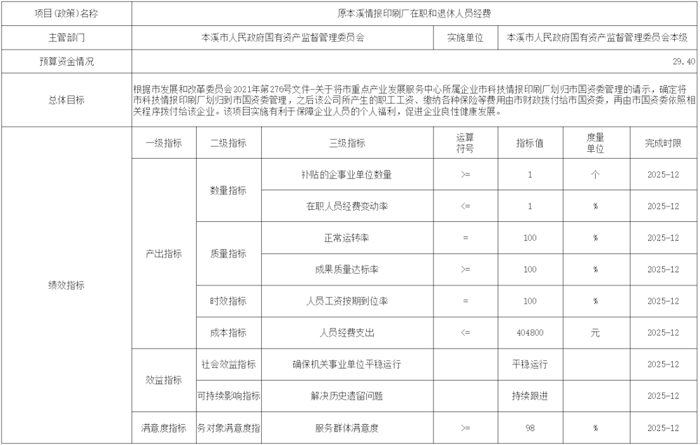 21a41e2f49264a22bfbe60a21b6b3725.png