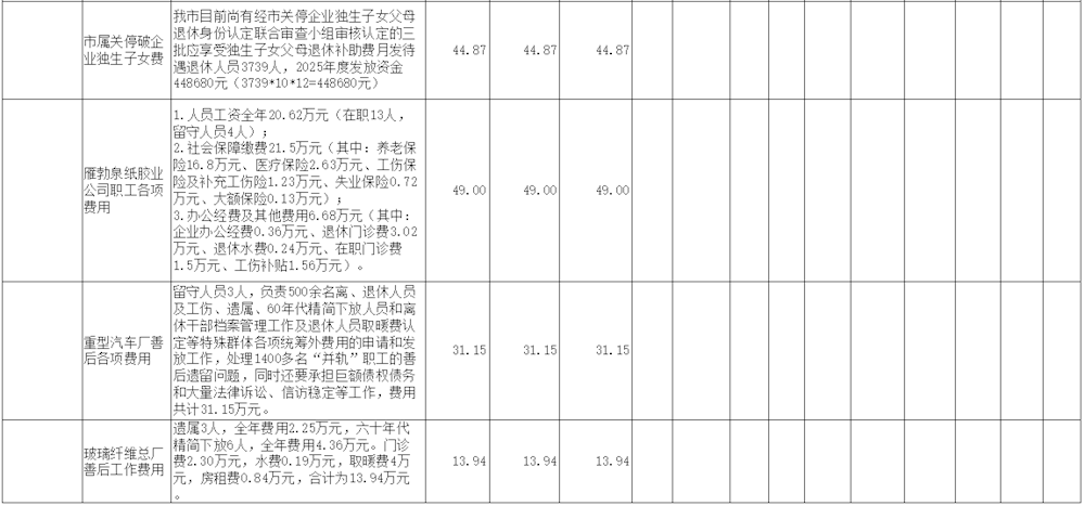 5b51f0ab13cb45f6a10b782d5d049666.png