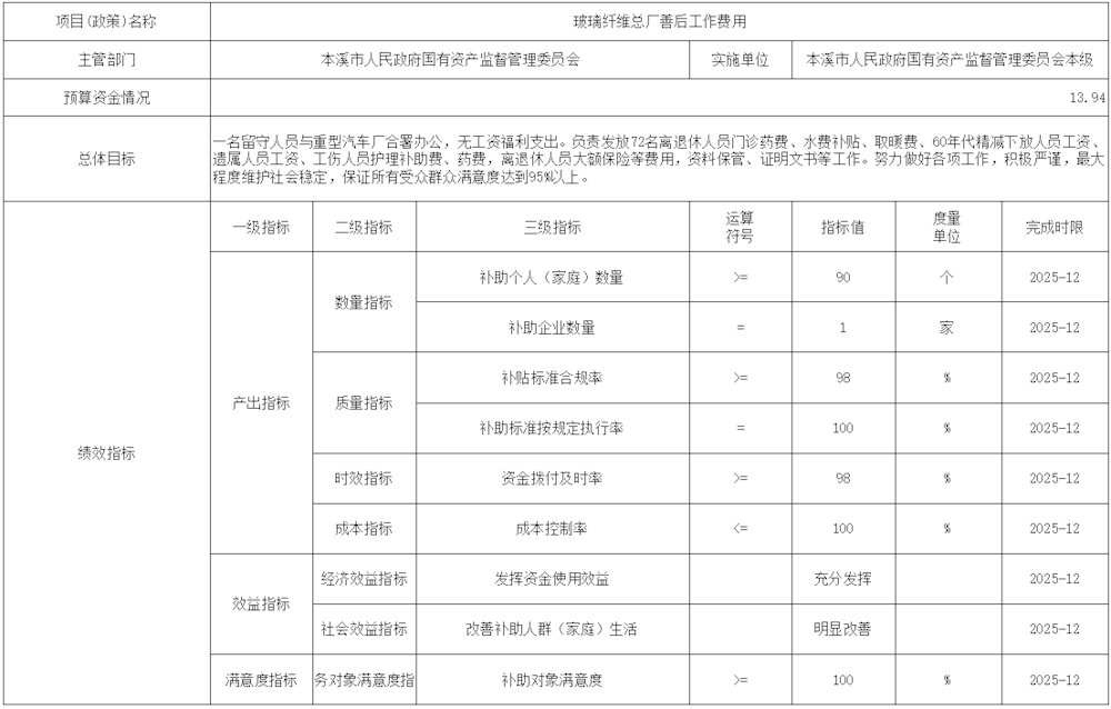 95d2d93b622f4165b2a1ff97dbfcd9e8.png