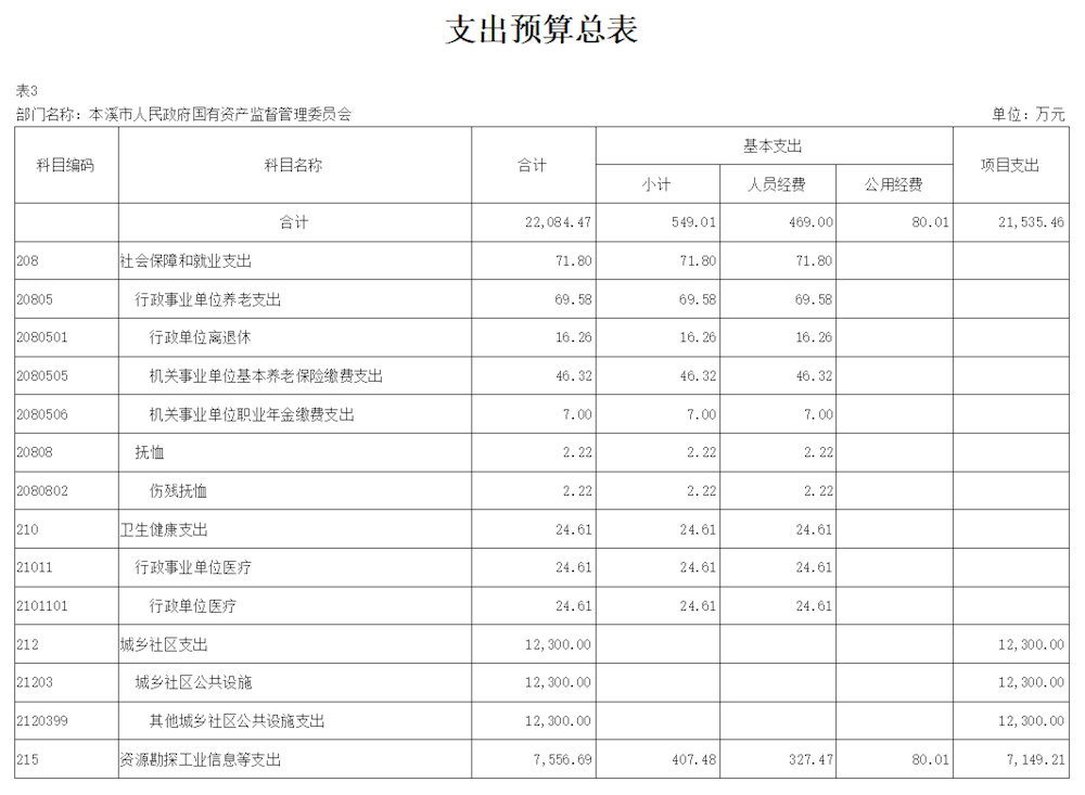 af903722b9964b94b001cde98ff34cf5.png