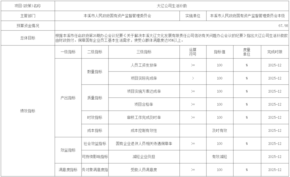 e305d93ca8194d9d8e041d30e3d8b2aa.png